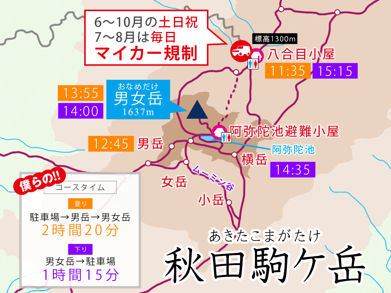 夏の終わりの秋田駒ヶ岳をのんびり日帰り登山。