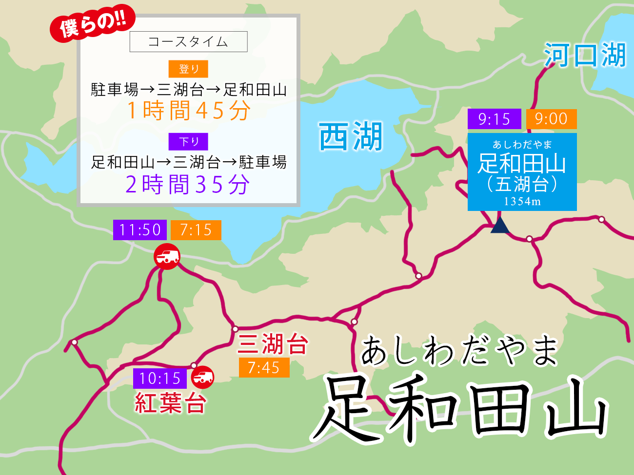 足和田山(五湖台)＆紅葉台ハイキング