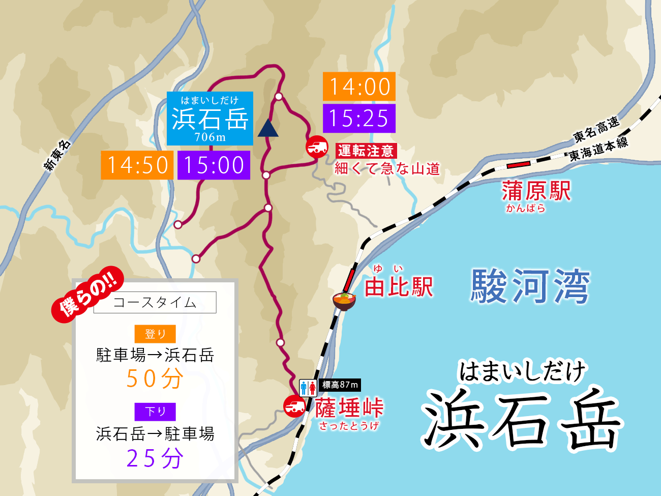 静岡 浜石岳 ハイキング