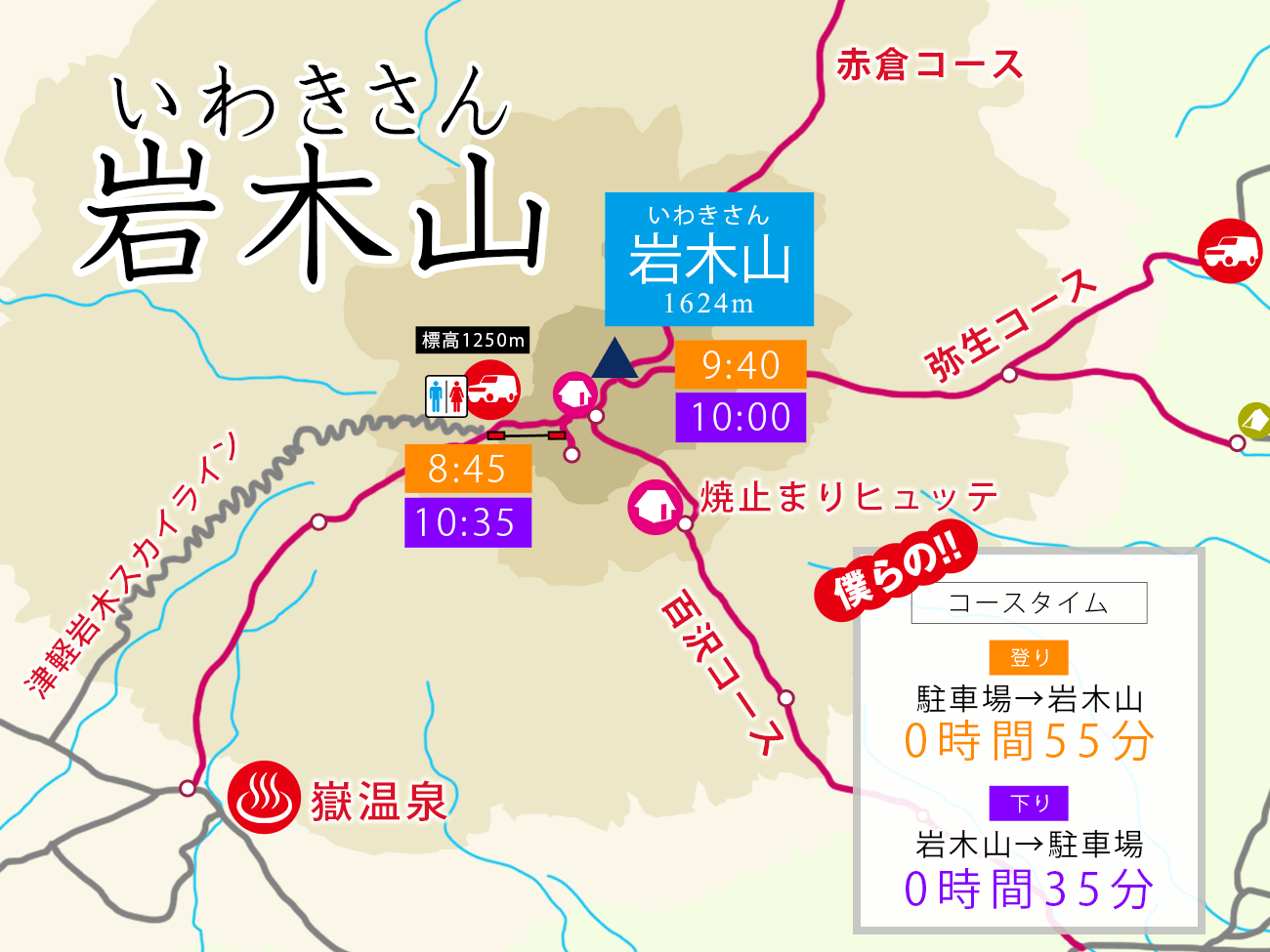 嶽温泉に泊まって夏の終わりの岩木山をのんびり日帰り登山。