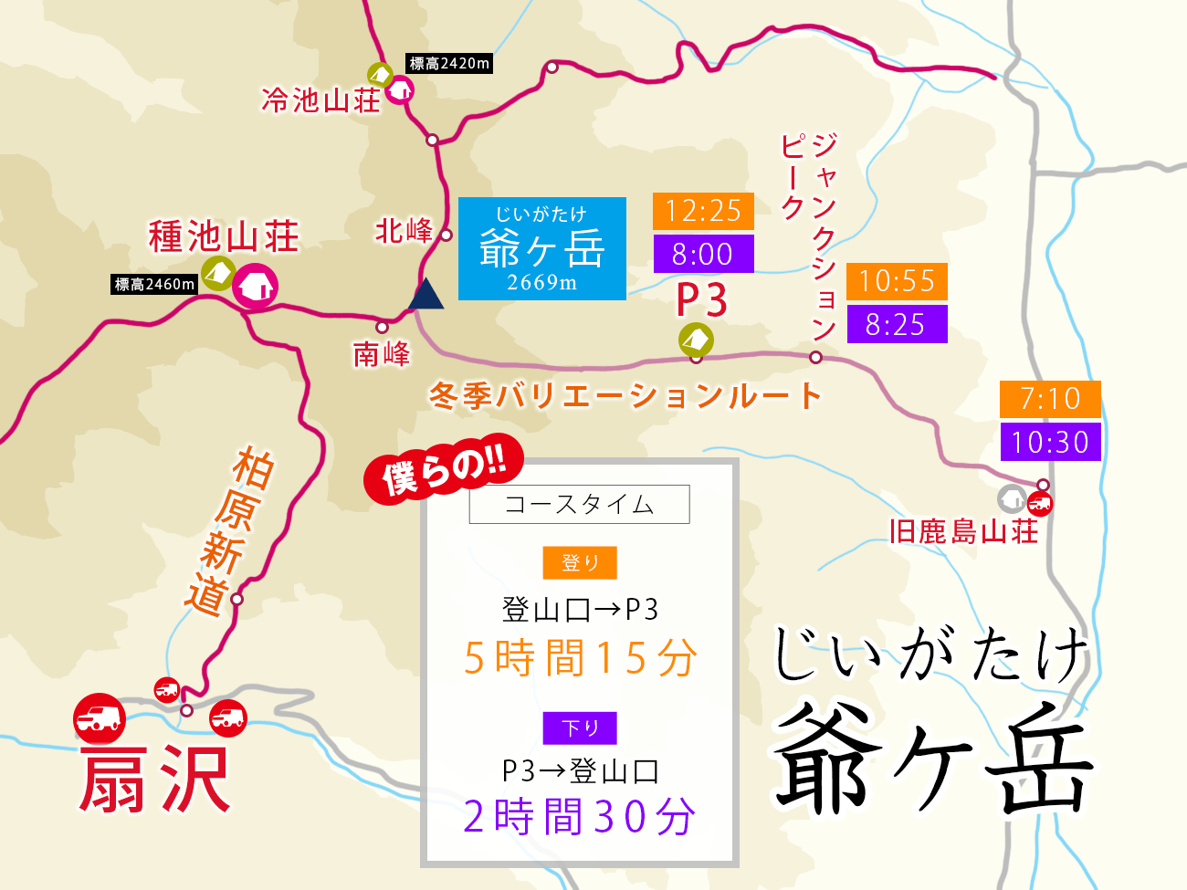 爺ヶ岳の冬季バリエーション「東尾根」で雪上テント泊！
