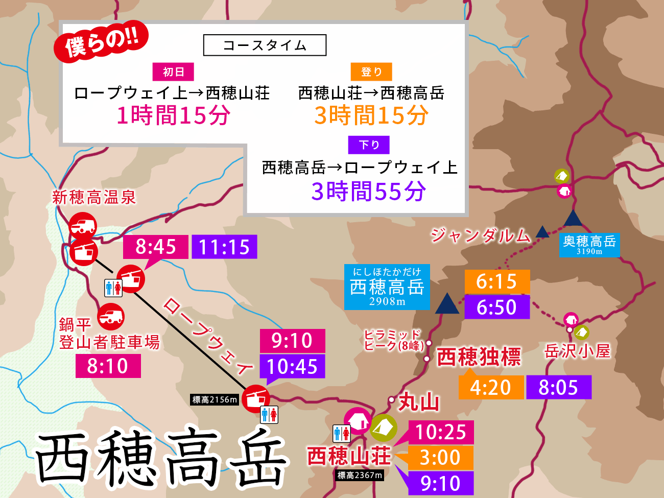 北アルプスの絶景！西穂山荘にテント泊で登る西穂高岳！