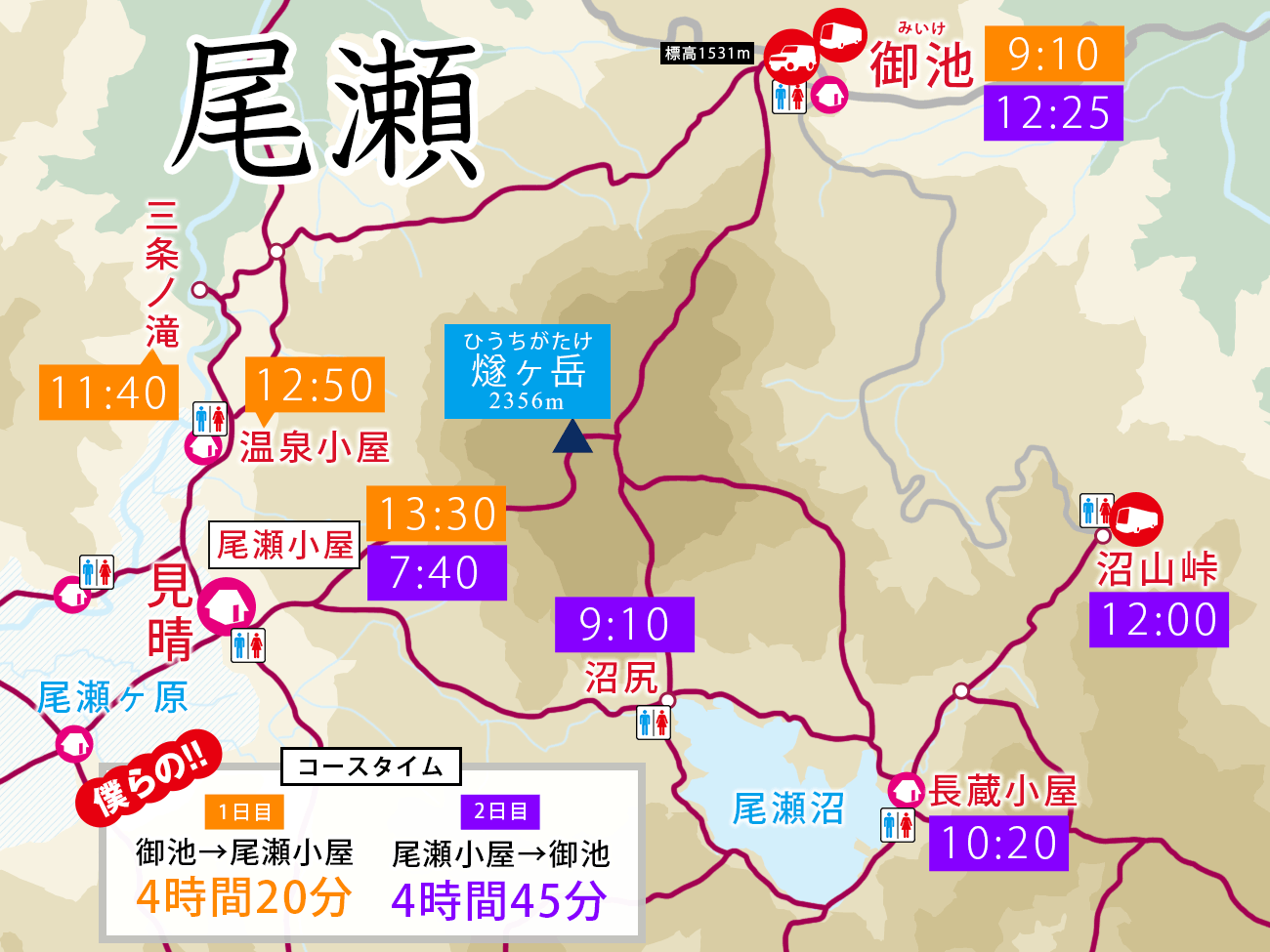 尾瀬小屋・お泊まりイベント