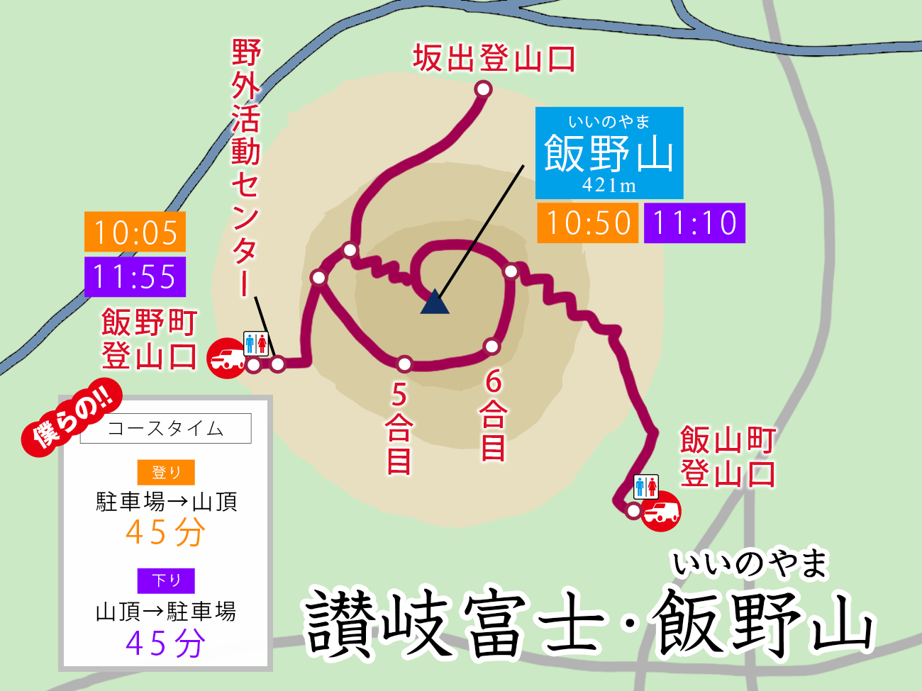 讃岐富士 飯野山ハイキング