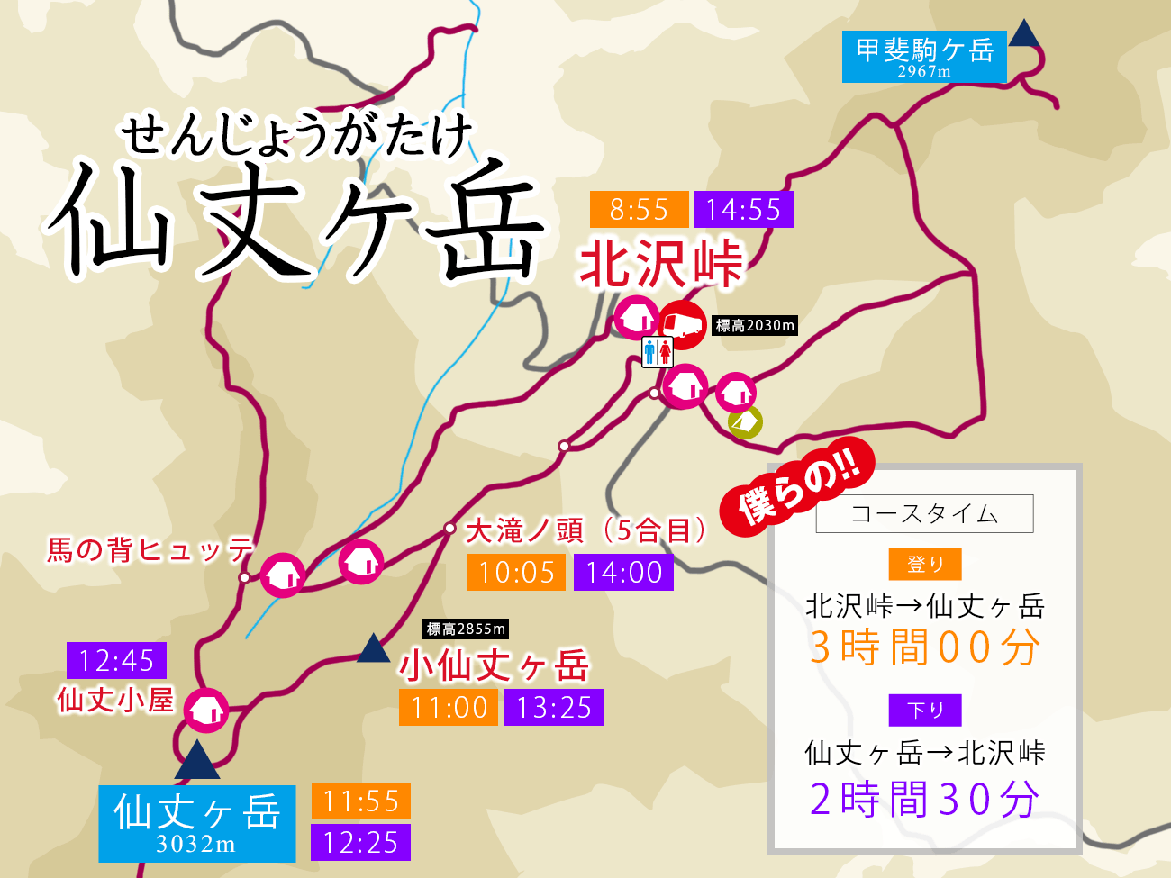 南アルプスの女王「仙丈ヶ岳」日帰り登山