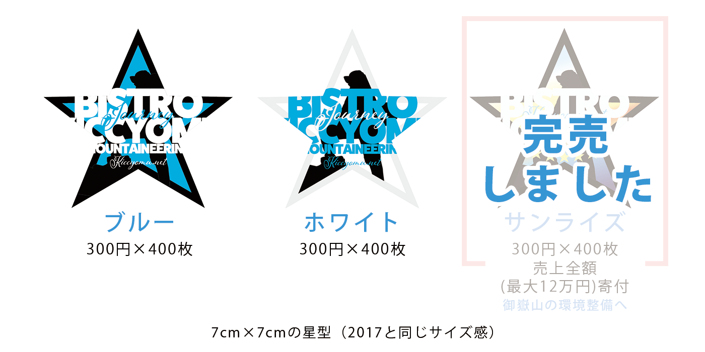 2018年ステッカー