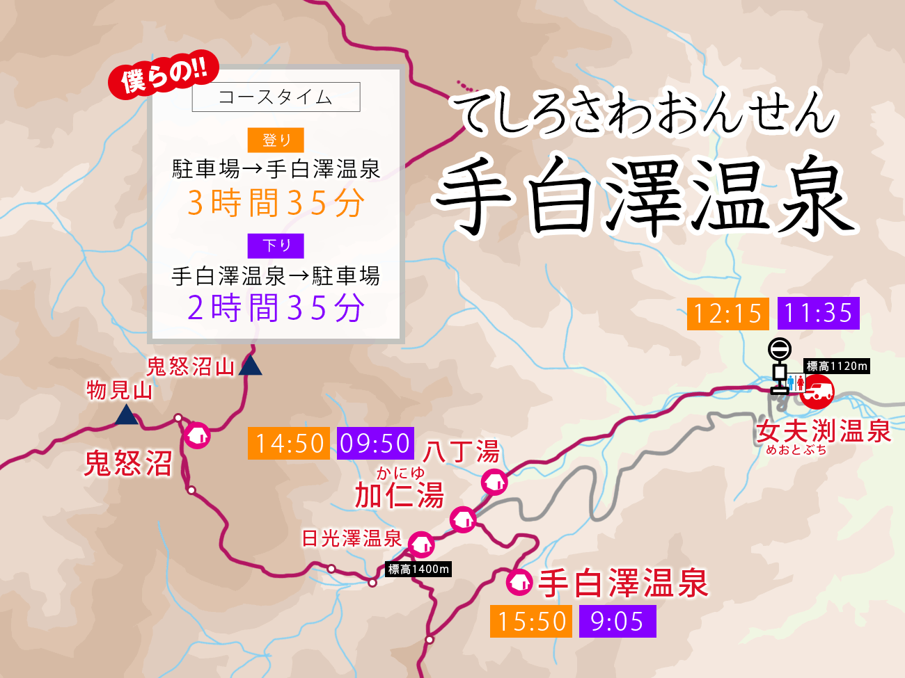 奥鬼怒の秘湯を求めて、手白澤温泉へ雪上ハイキング